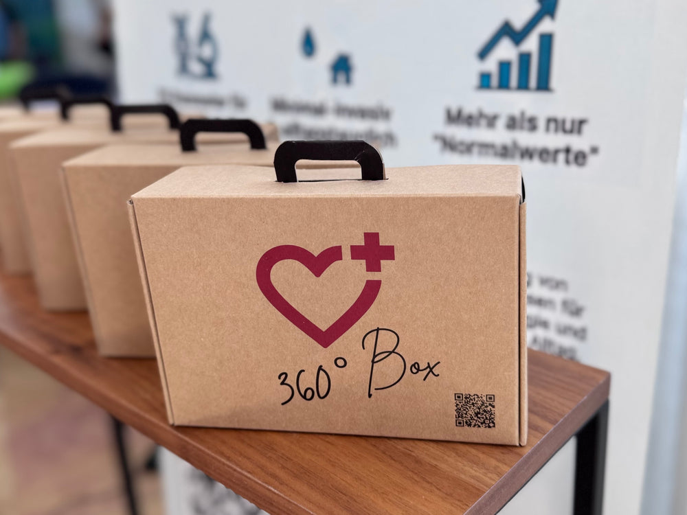 360° Box